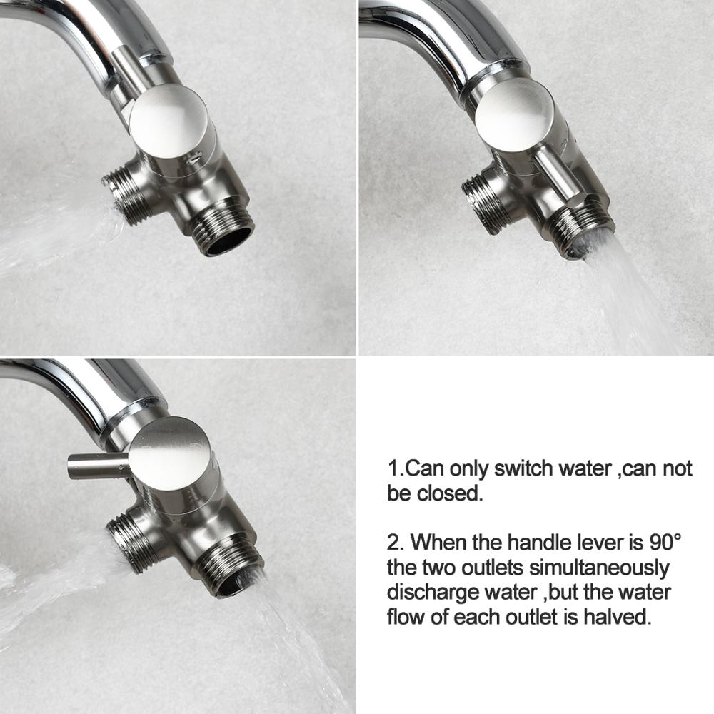 Ciensia adaptor lengan Pancura - Shower Valve Cartridge ulasan dan harga
